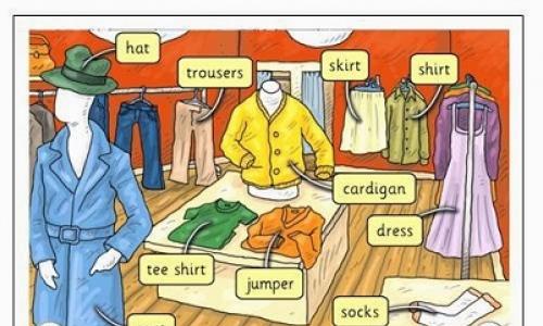 Описание одежды Clothes топик